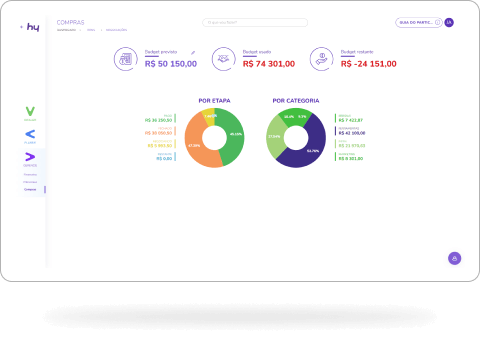 Imagem mostra um 3d dentro da plataforma hybri