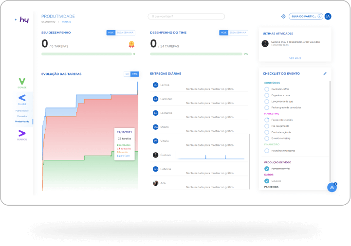 Imagem mostra um 3d dentro da plataforma hybri